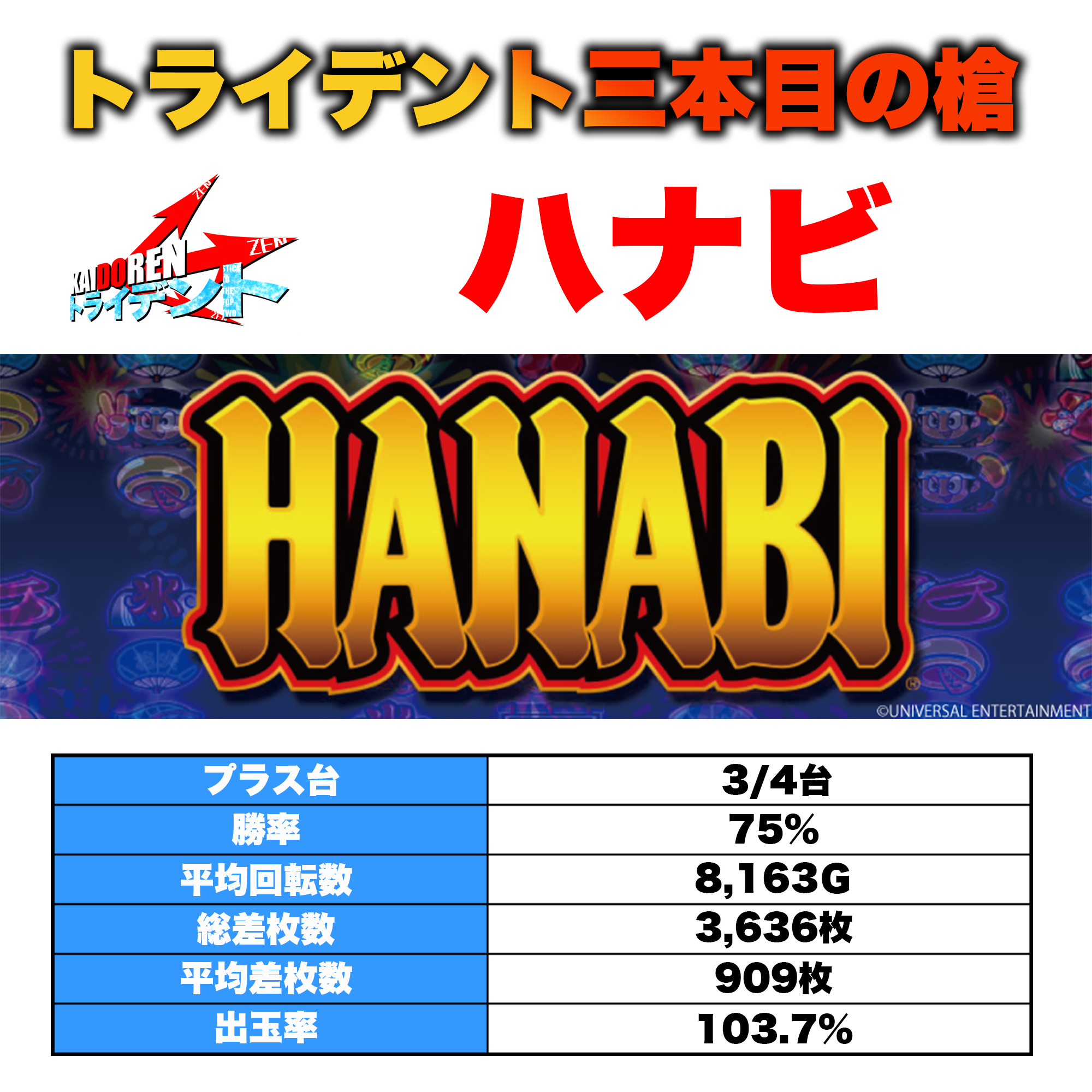 ユニバ-ハナビ HP