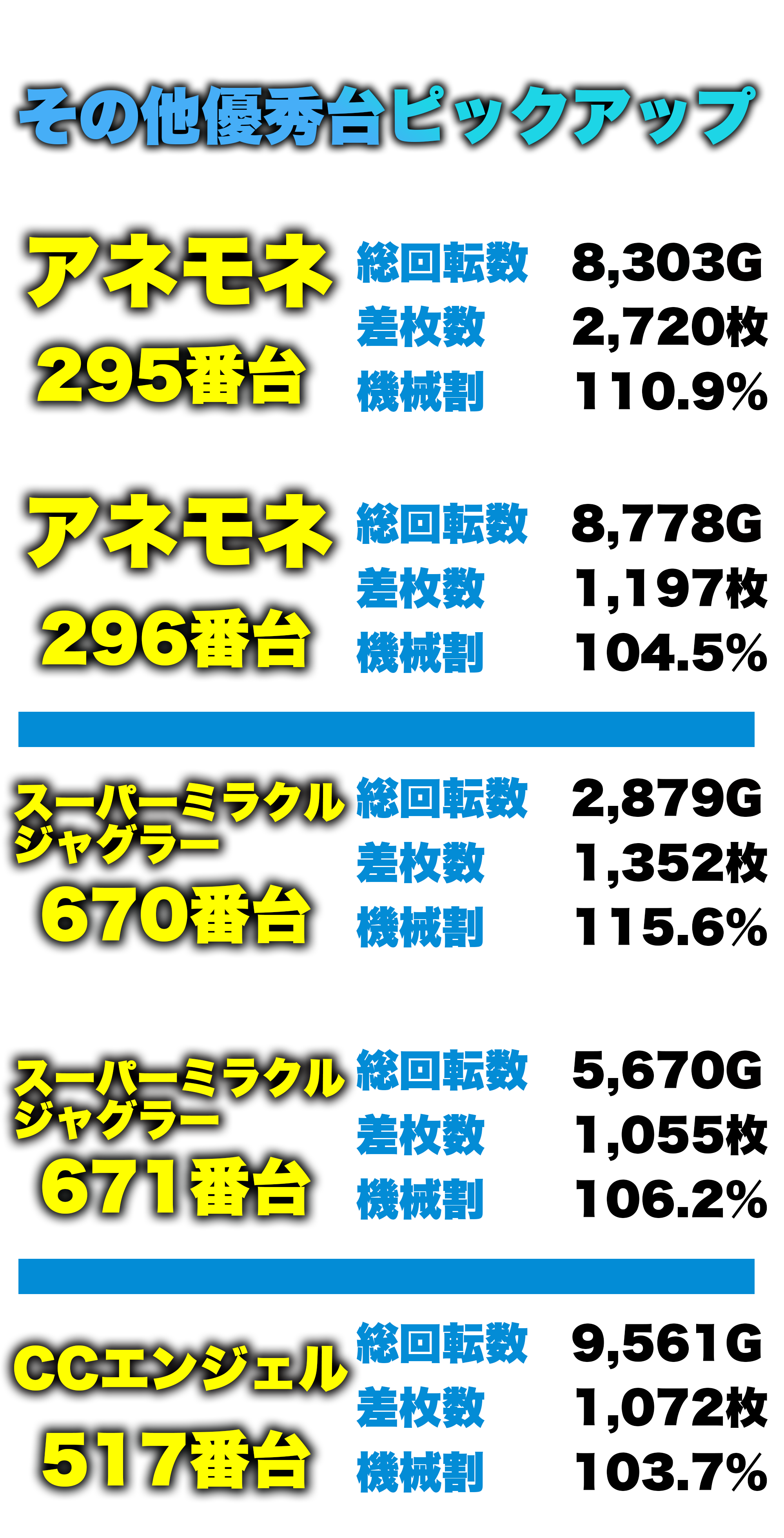 その他優秀HP