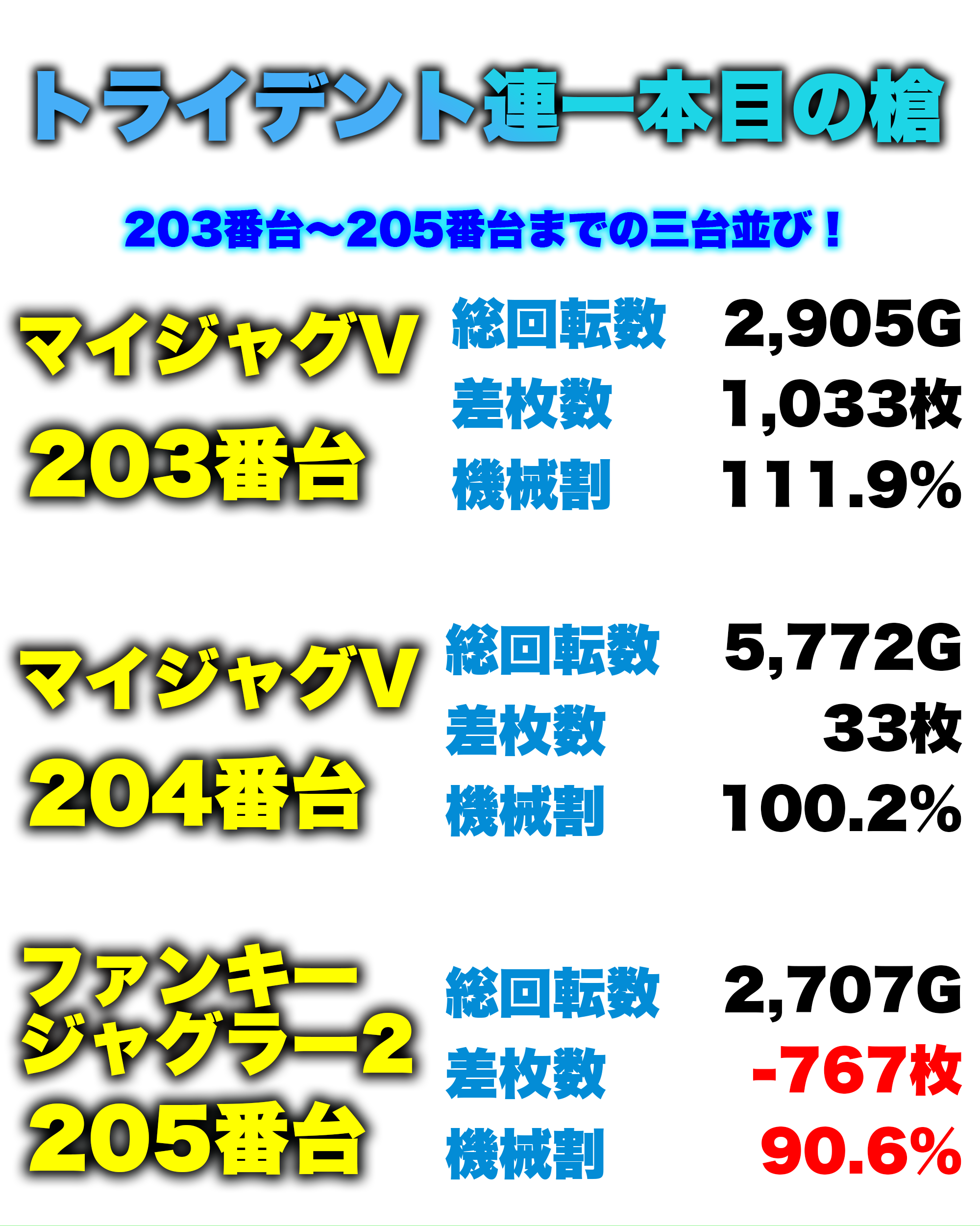 三台並び台紙H1