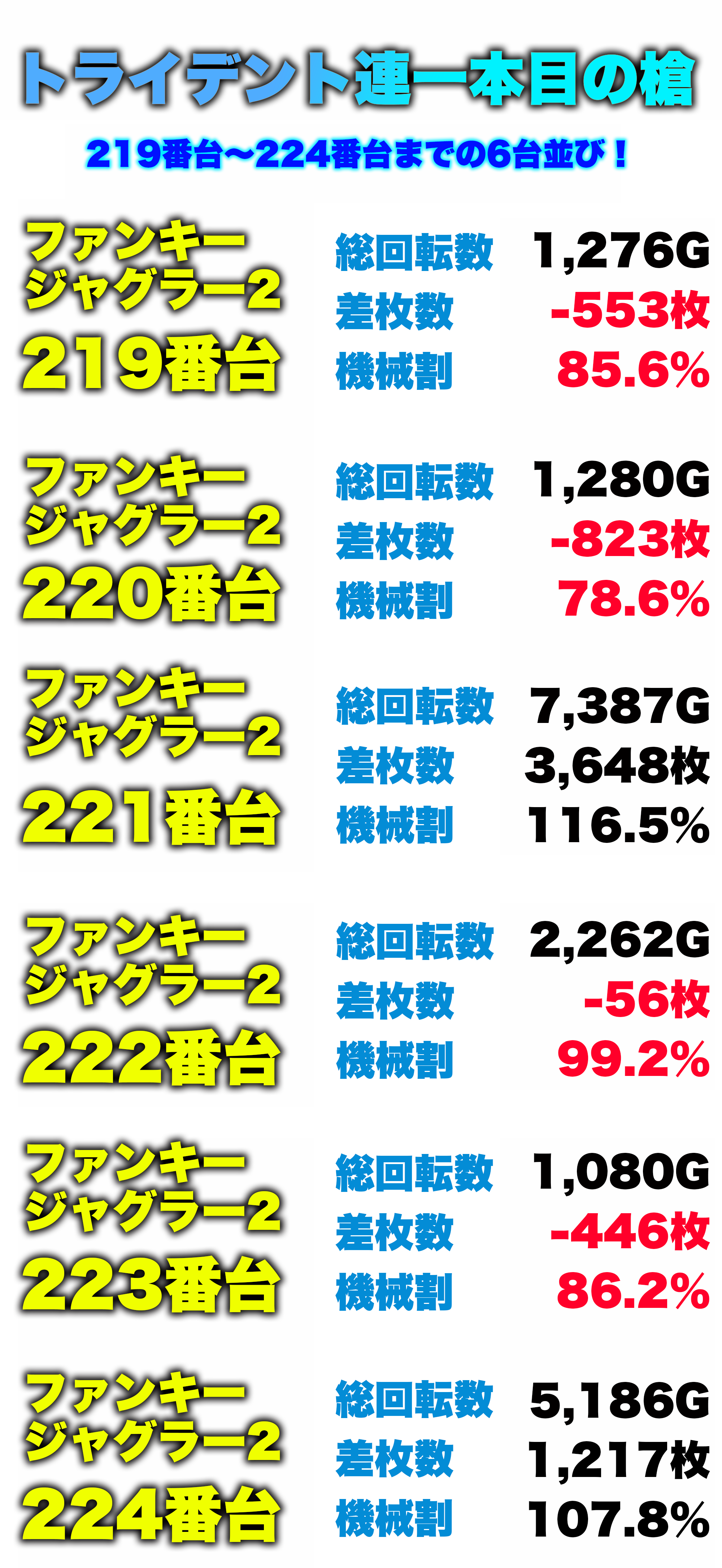 6台ならびH1